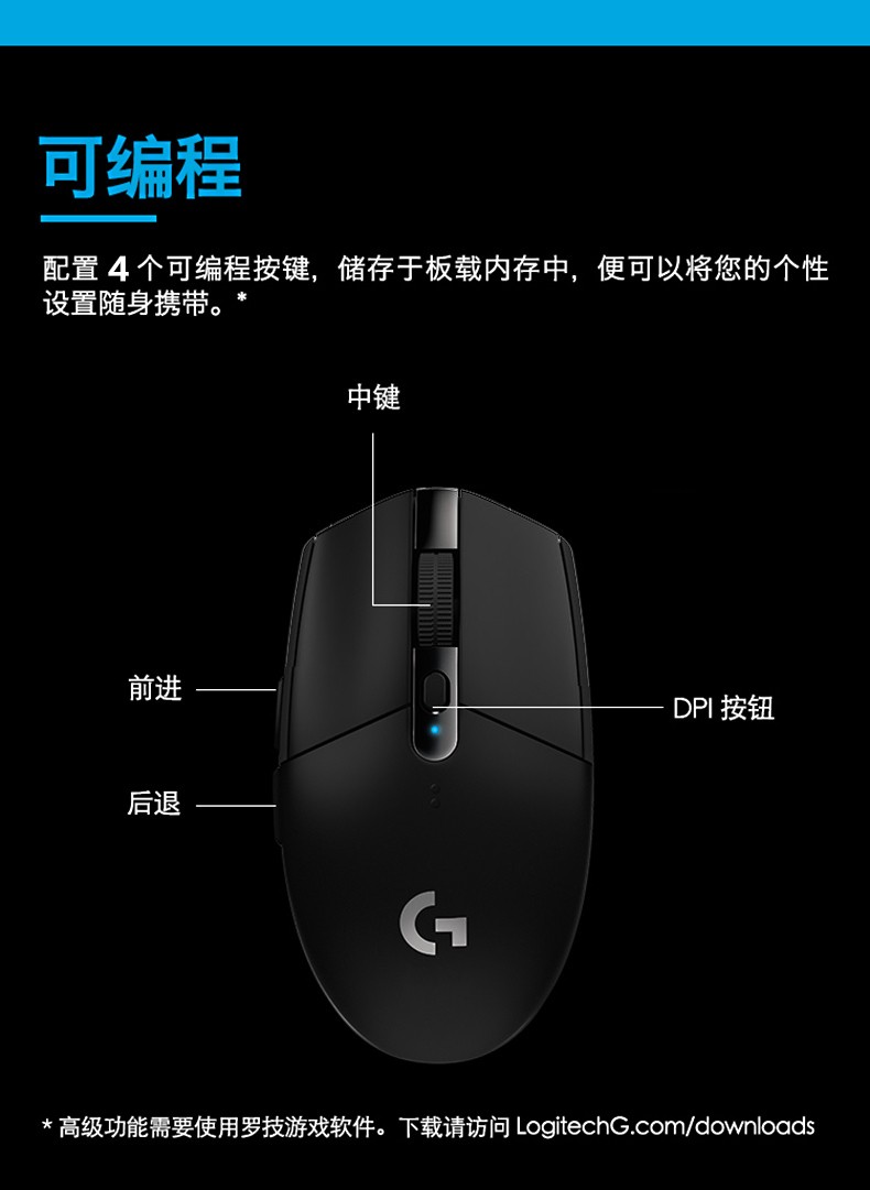 罗技（Logitech）G304 LIGHTSPEED无线鼠标轻质便携 绝地求生 鼠标宏 黑色