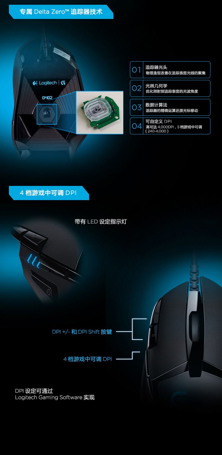 罗技（Logitech）G402游戏鼠标电竞机械竞技有线鼠标追踪FPS吃鸡宏编程大手送男生男友礼物