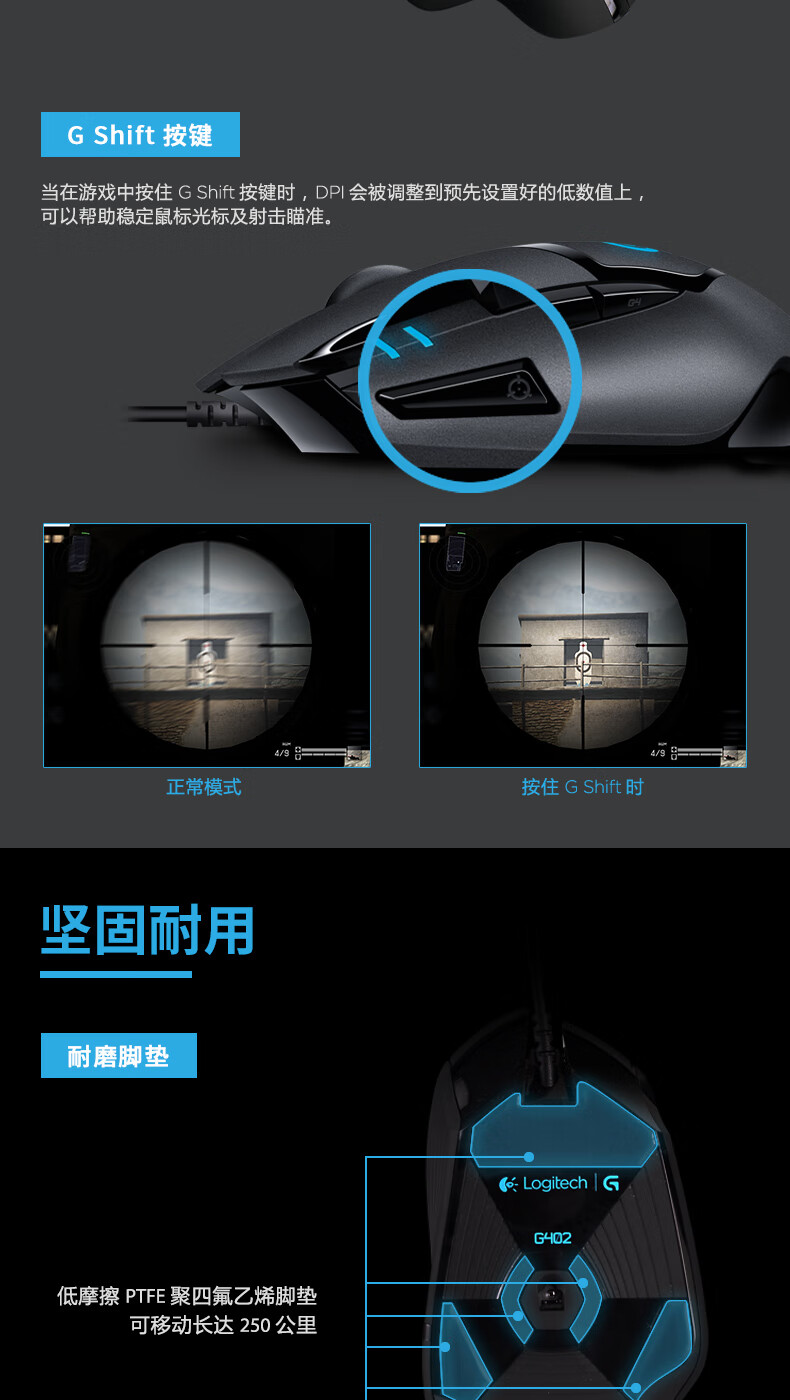 罗技（Logitech）G402游戏鼠标电竞机械竞技有线鼠标追踪FPS吃鸡宏编程大手送男生男友礼物