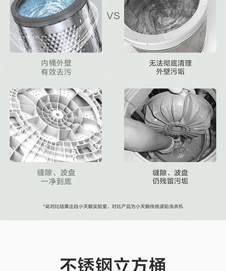 小天鹅（LittleSwan）10公斤 波轮洗衣机全自动 健康免清洗TB100V23H