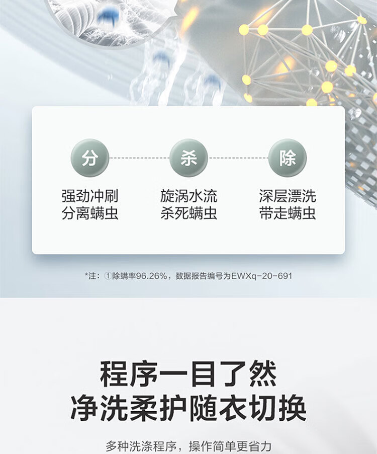 小天鹅（LittleSwan）10公斤 波轮洗衣机全自动 健康免清洗TB100V23H