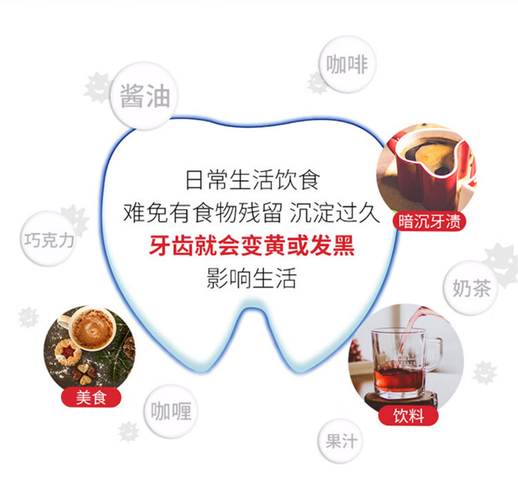 狮王WHITE&WHITE美白牙膏150g*2