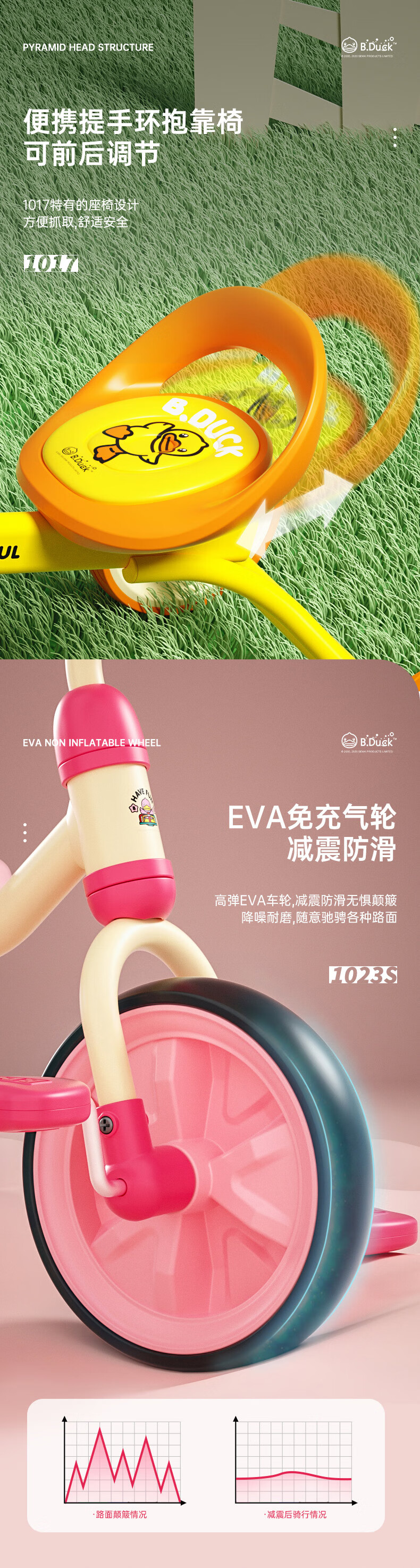 乐的（Luddy）儿童玩具溜溜车滑行学步车扭扭车 1023S 粉色