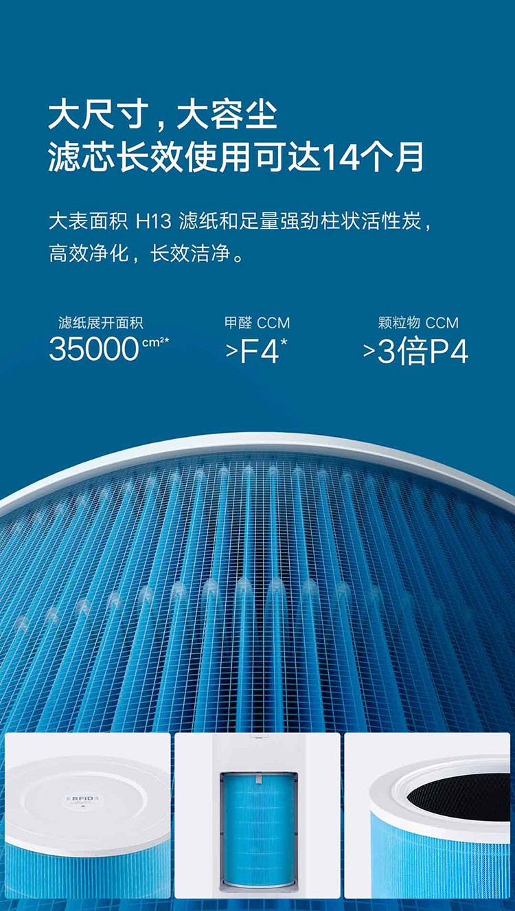 小米（MI）米家空气净化器Pro H滤芯家用智能净化器替换滤网滤除生活异味除甲醛除雾霾颗粒PM2.5