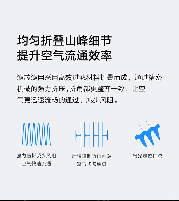 小米（MI）米家空气净化器Pro H滤芯家用智能净化器替换滤网滤除生活异味除甲醛除雾霾颗粒PM2.5