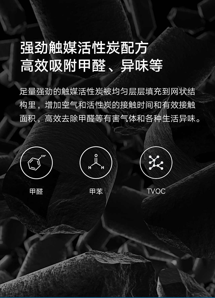 小米（MI）米家空气净化器Pro H滤芯家用智能净化器替换滤网滤除生活异味除甲醛除雾霾颗粒PM2.5