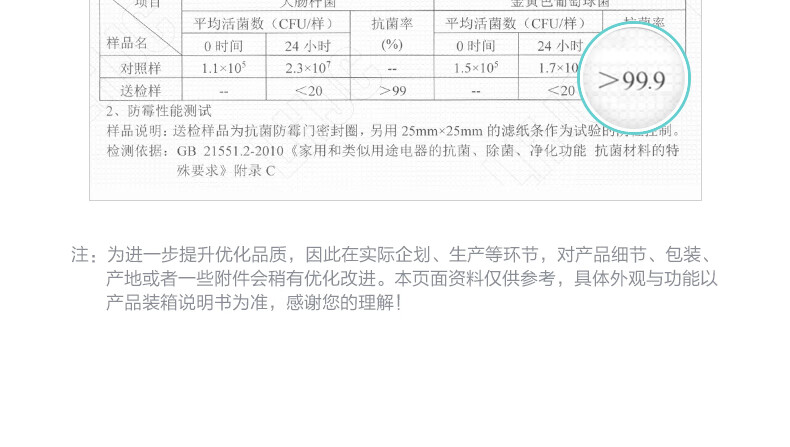 美的 (Midea)滚筒洗衣机全自动 10公斤变频直驱 真丝柔洗 京东小家 初见系列 MG100V70WD5