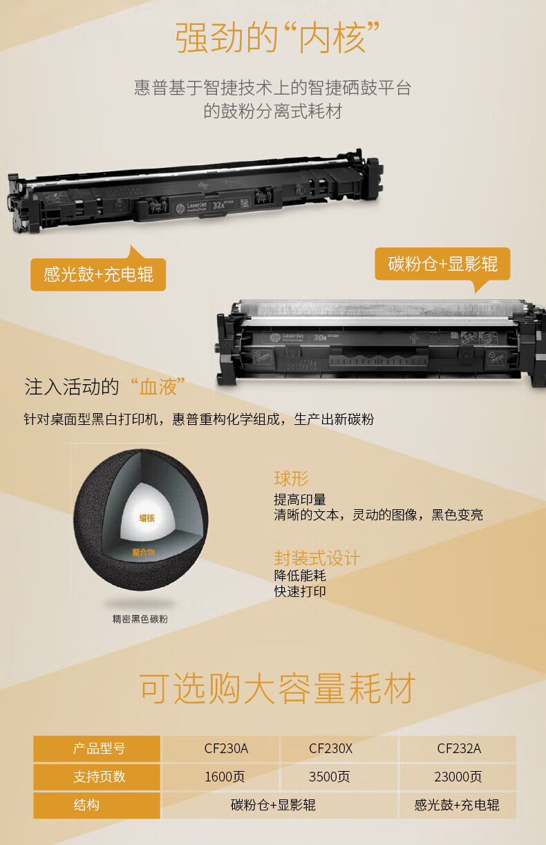 惠普（HP）A4黑白四合一打印机有线自动双面打印机家用商用小型办公?M227fdn