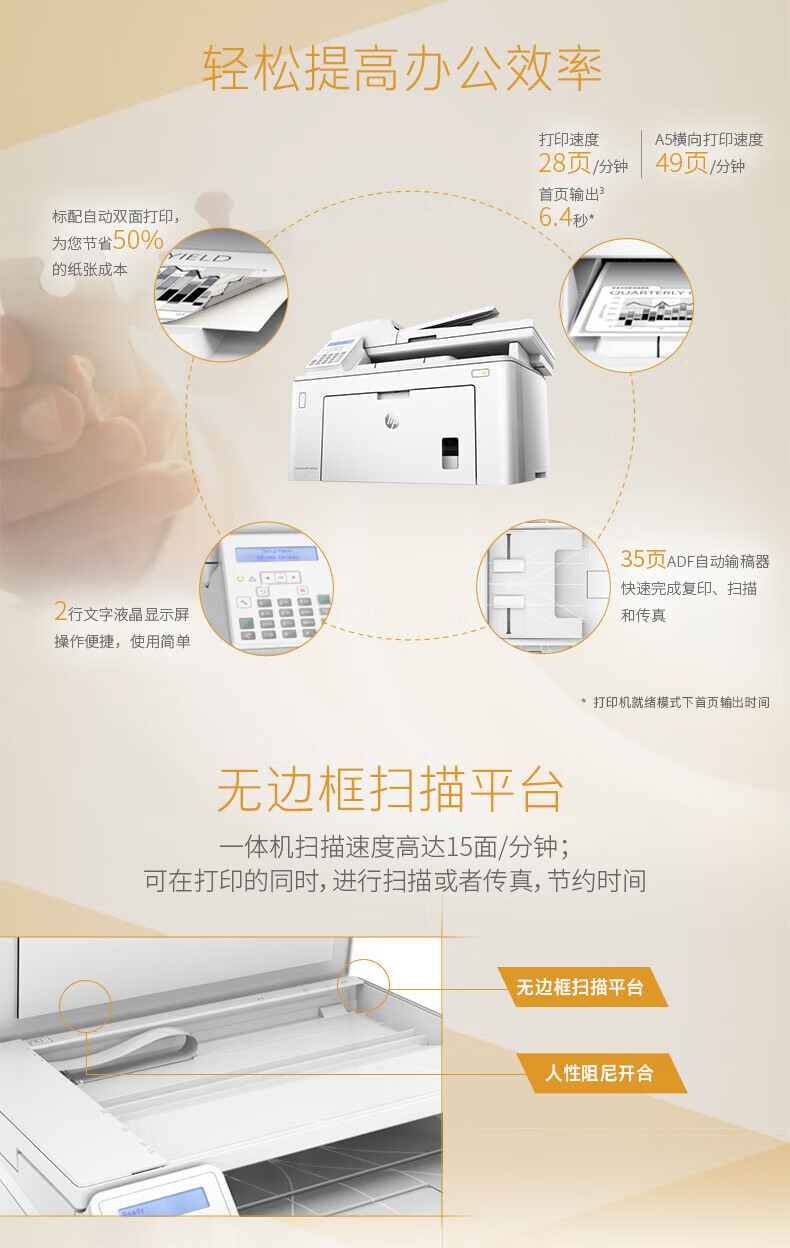 惠普（HP）A4黑白四合一打印机有线自动双面打印机家用商用小型办公?M227fdn