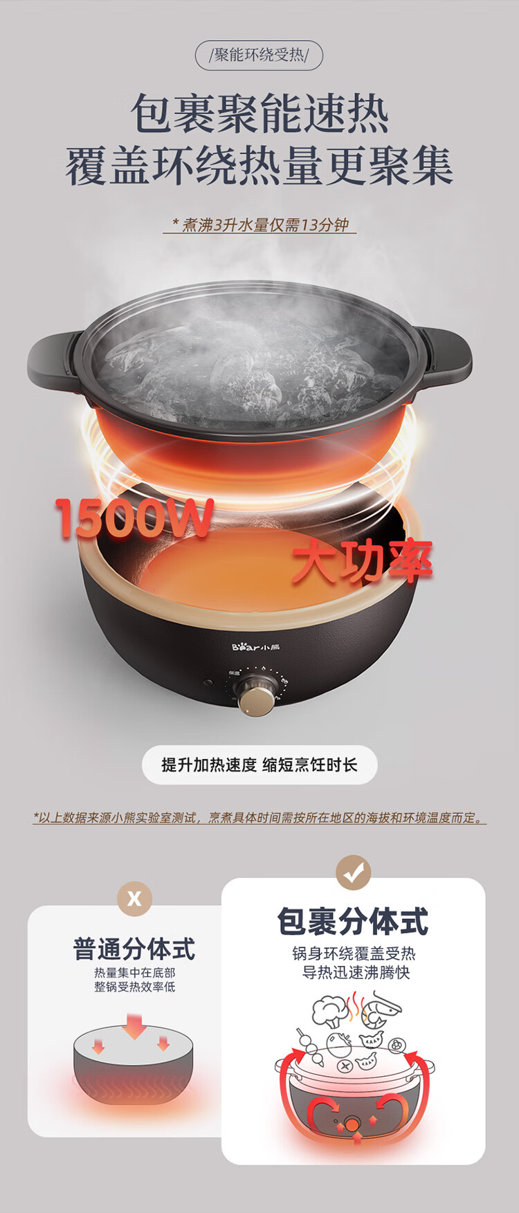 小熊（Bear）电炒锅   DHG-C30L1  电火锅 电煮锅   电锅一体 电热锅 多功能锅多用途锅家用涮烤火锅锅具3L