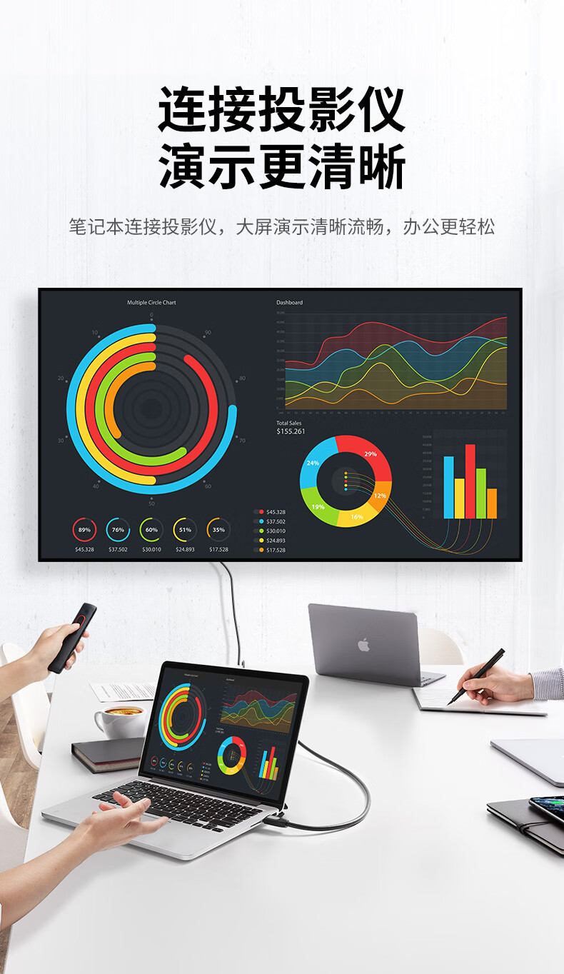 绿联 10170 HDMI线 长线工程级 4K数字高清线3D视频线黄黑头 HD101 10米