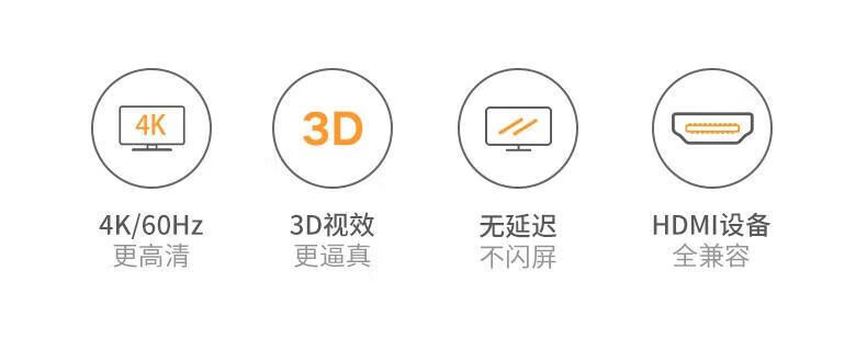 绿联 11185 HDMI线2.0版 4k数字高清线 HD101 3D视频线黄黑头扁线 支持笔记本电脑电视 2米