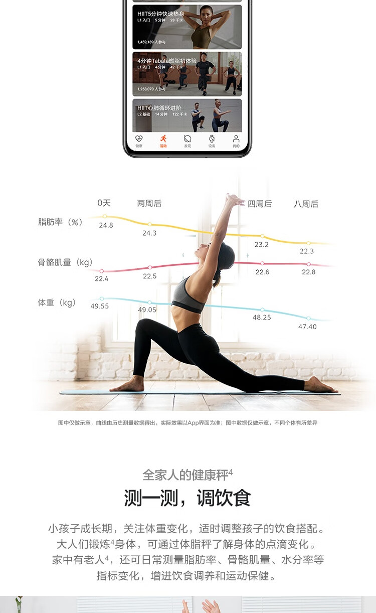 华为 智能体脂秤3 家用电子秤体重秤 14项身体数据/检测精准/WiFi蓝牙双连接 支持安卓&iOS HEM-B19 雅致白