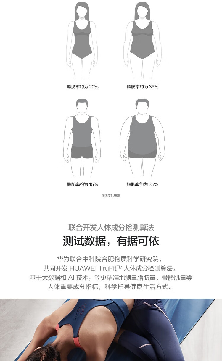 华为 智能体脂秤3 家用电子秤体重秤 14项身体数据/检测精准/WiFi蓝牙双连接 支持安卓&iOS HEM-B19 雅致白