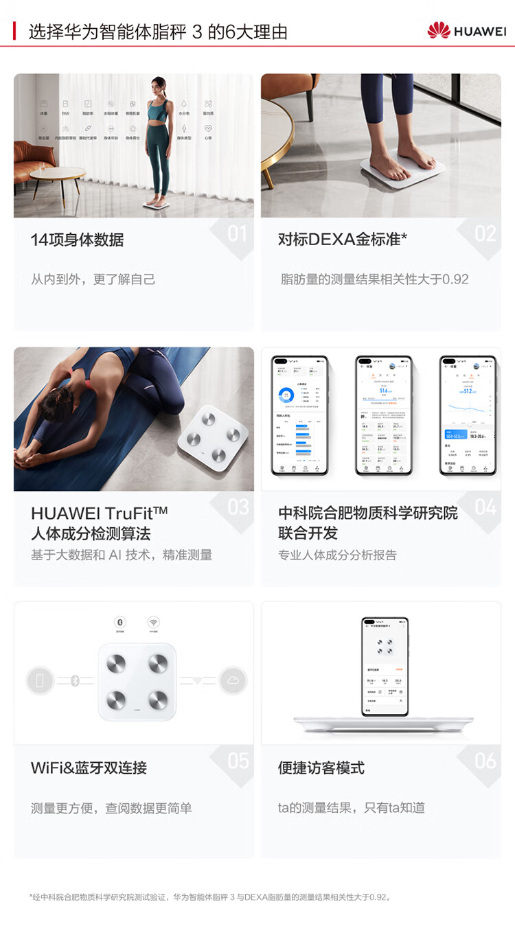 华为 智能体脂秤3 家用电子秤体重秤 14项身体数据/检测精准/WiFi蓝牙双连接 支持安卓&iOS HEM-B19 雅致白