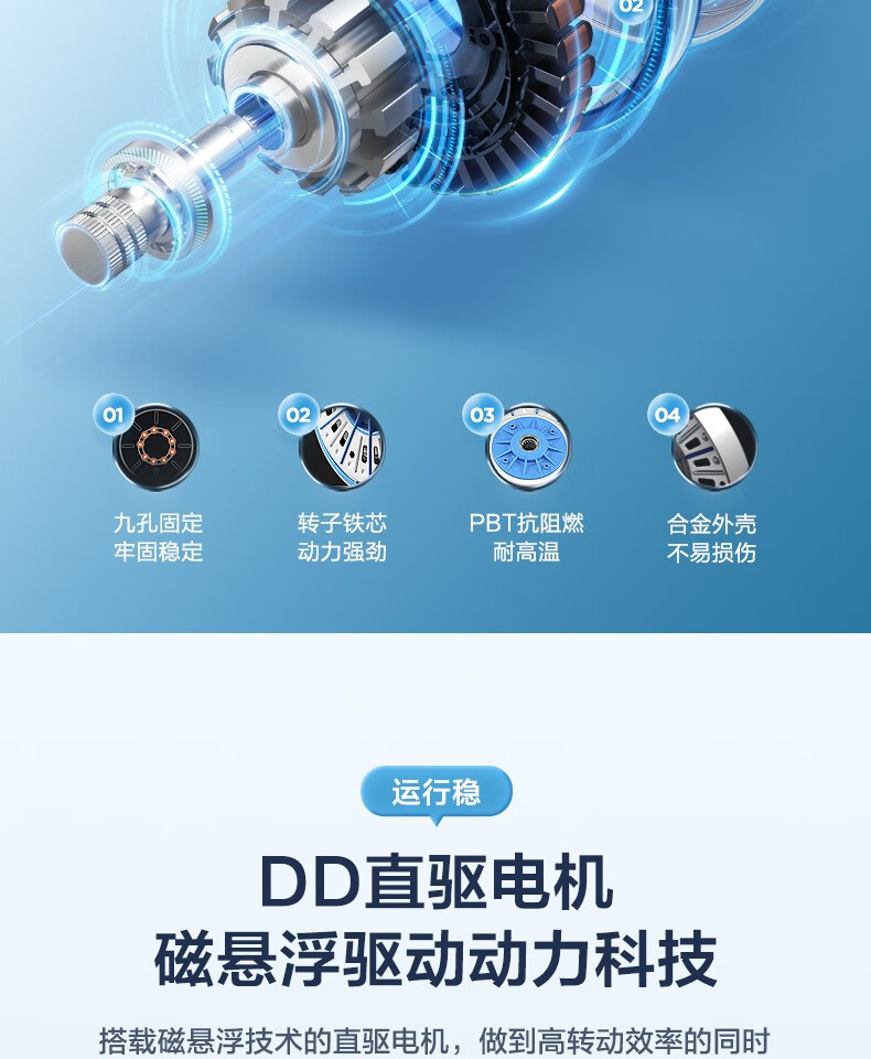美的（Midea）洗衣机全自动洗烘一体 直驱变频羽绒服酒店商用洗衣机 MD100VT707WDY