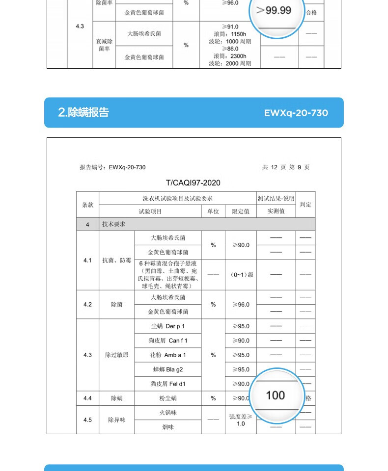 美的（Midea）洗衣机全自动洗烘一体 直驱变频羽绒服酒店商用洗衣机 MD100VT707WDY