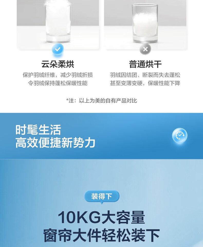 美的（Midea）洗衣机全自动洗烘一体 直驱变频羽绒服酒店商用洗衣机 MD100VT707WDY