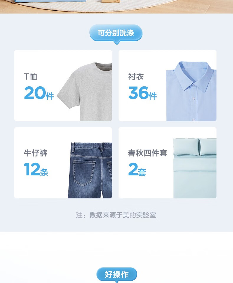 美的（Midea）洗衣机全自动洗烘一体 直驱变频羽绒服酒店商用洗衣机 MD100VT707WDY