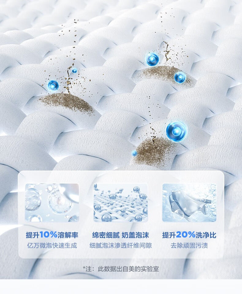 美的（Midea）洗衣机全自动洗烘一体 直驱变频羽绒服酒店商用洗衣机 MD100VT707WDY