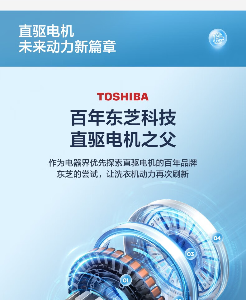 美的（Midea）洗衣机全自动洗烘一体 直驱变频羽绒服酒店商用洗衣机 MD100VT707WDY