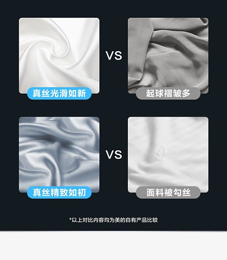 美的（Midea）滚筒洗衣机全自动 10公斤变频大容量家用智能家电 MD100K1