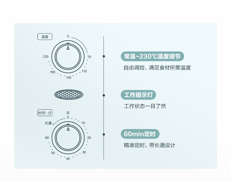 美的（Midea）家用小烤箱 上下石英管均匀烘焙 12L 多功能迷你烤箱PT12B0 淡雅绿