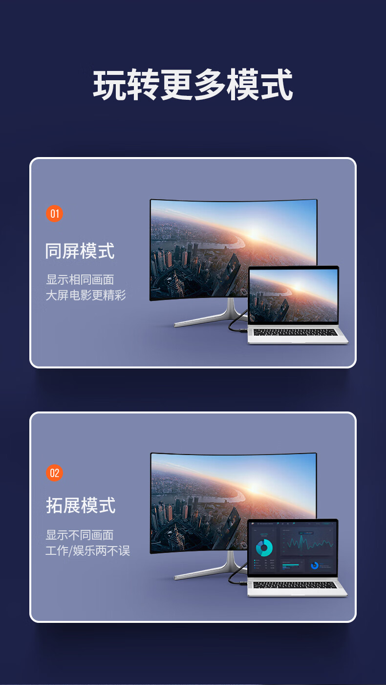 绿联 10135 HDMI转DVI转换线 DVI转HDMI 4K60Hz双向互转视频线 圆线 2米 两条装