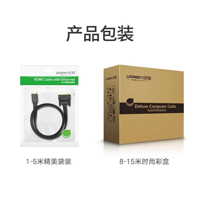 绿联 10135 HDMI转DVI转换线 DVI转HDMI 4K60Hz双向互转视频线 圆线 2米 两条装