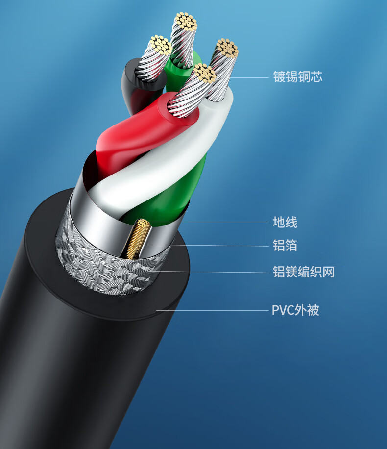 绿联 80335 USB分线器2.0 4口HUB集线器扩展坞 笔记本电脑一拖四转换器多接口延长线带供电口 1米