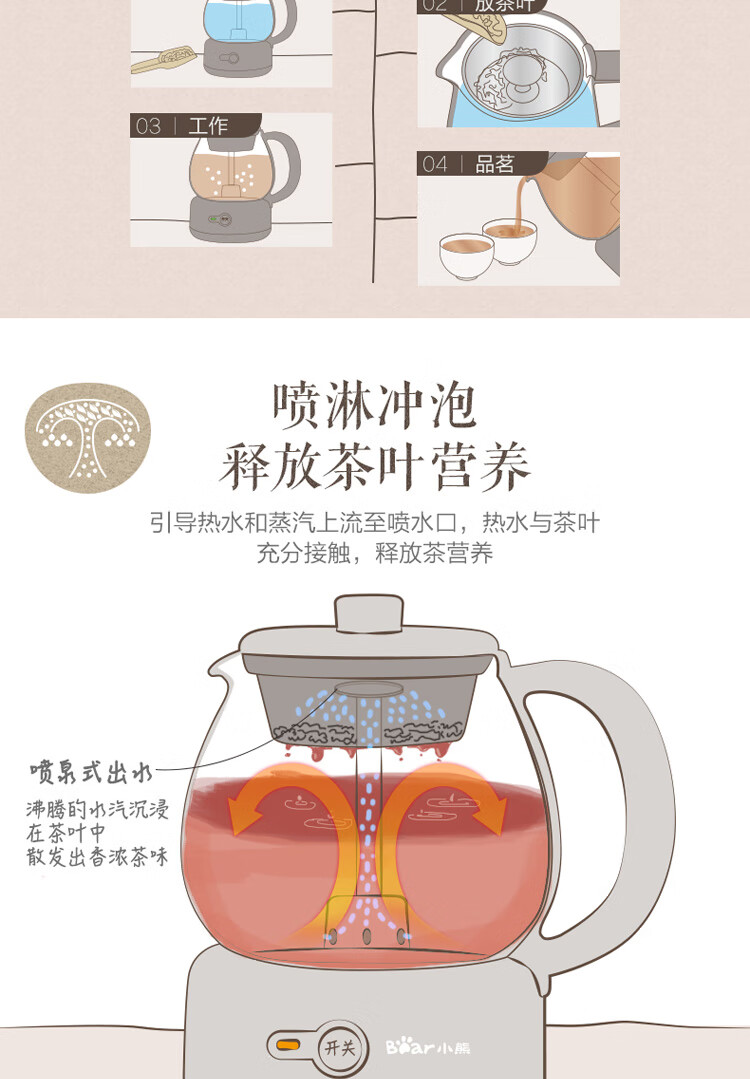 小熊（Bear）煮茶器ZCQ-A10T2  煮茶壶养生壶迷你蒸汽喷淋式304不锈钢 电水壶 热水壶 黑茶煮茶器办公室家用