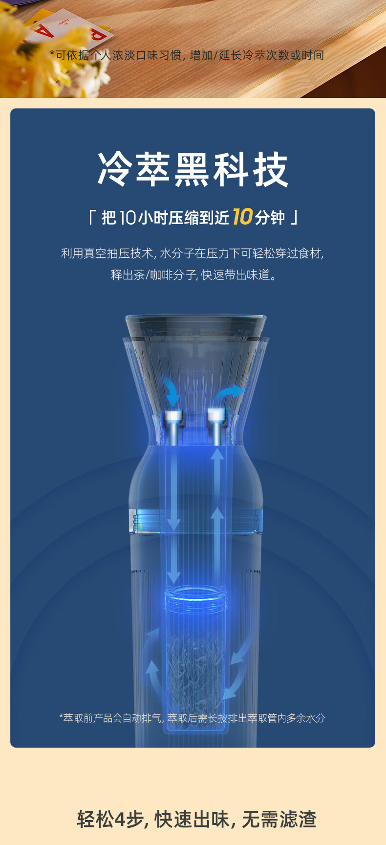 东菱（Donlim）冷萃杯 DL-9003 【薄荷绿】冷萃壶 冷泡茶壶 冷萃杯 迷你咖啡机 萃取杯 无线便携