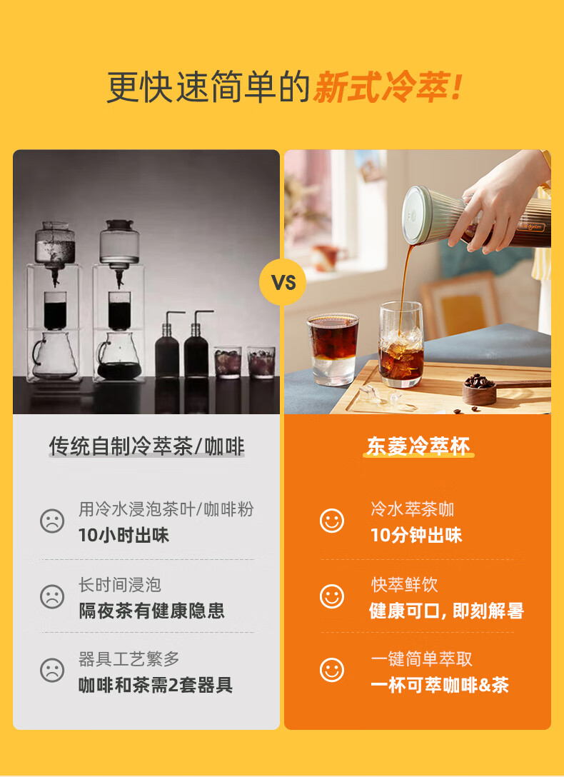 东菱（Donlim）冷萃杯 DL-9003 【薄荷绿】冷萃壶 冷泡茶壶 冷萃杯 迷你咖啡机 萃取杯 无线便携