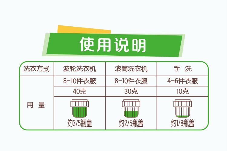 超能植沐悦色洗衣液4kg+超能衣物柔顺剂（薰衣草）1kg  2袋