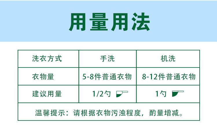 超能浓缩天然皂粉1.5kg 低泡易漂