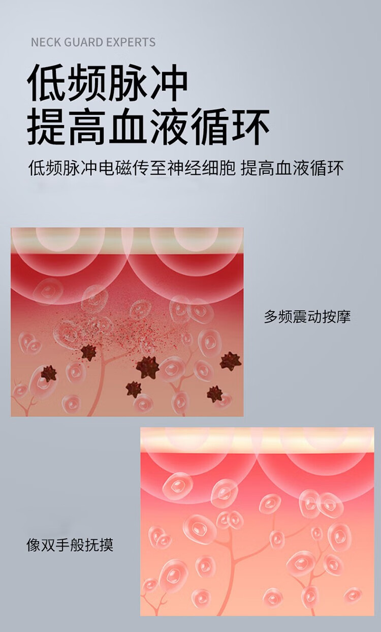 上亨（shangheng）颈椎按摩仪肩颈部按摩器办公室智能护颈仪器白色【升级四区按摩丨六种模式】SHZH-JZY002