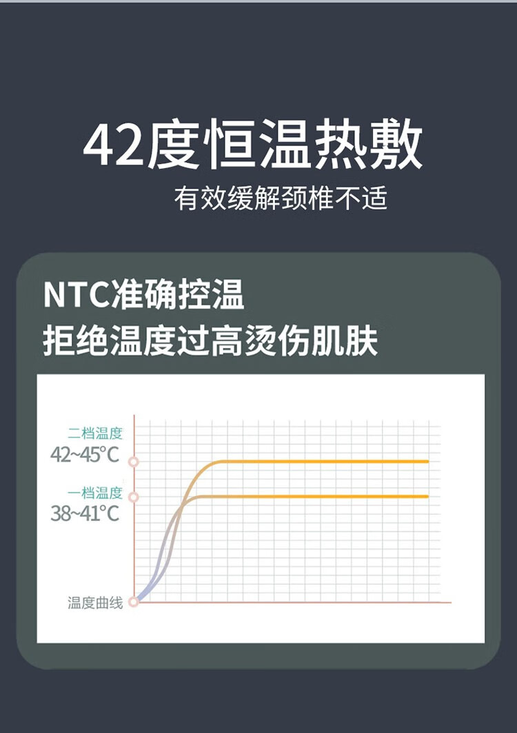 上亨（shangheng）颈椎按摩仪肩颈部按摩器办公室智能护颈仪器白色【升级四区按摩丨六种模式】SHZH-JZY002