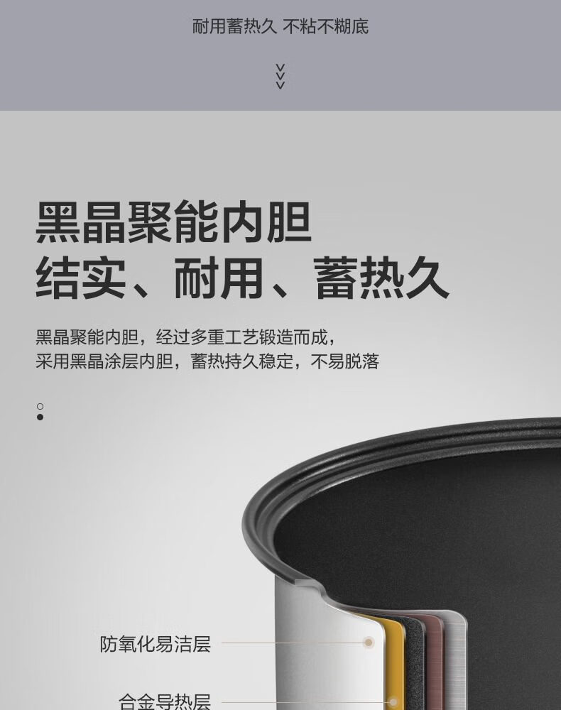 美的（Midea）智能商用电饭煲9L大容量食堂饭店工地9-16人黑晶内胆自动保温微压电饭锅MB-YJ900（线下同款）
