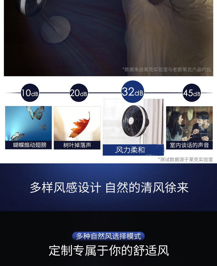 莱克（LEXY）F402智能空气调节扇 落地电风扇 空气循环扇 360摇头