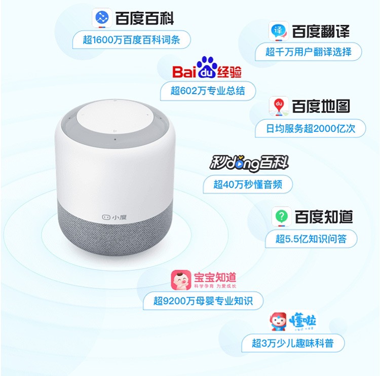 小度 智能音箱2旗舰版 百度AI红外语音遥控蓝牙音箱wifi小杜无线网络迷你音响低音炮闹钟家用学习机