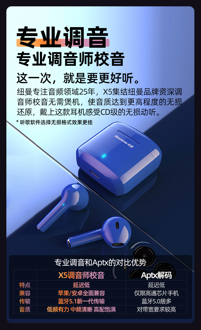 纽曼（Newmine）TWS-X5 蓝牙耳机 无线半入耳式 音乐耳麦 适用苹果华为小米安卓 运动跑步长续航 白色