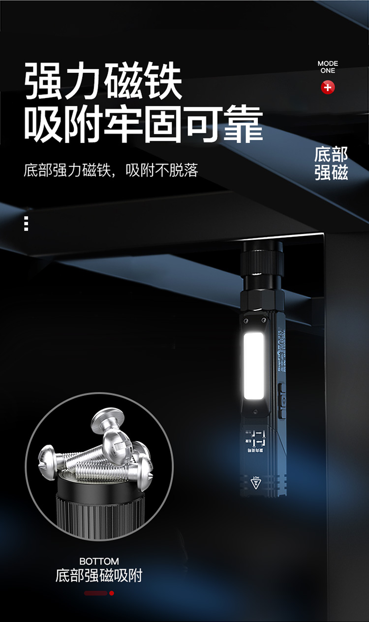 神火（supfire）多功能工作灯led前灯侧灯带磁铁汽修检查高亮强光头灯应急手电筒灯头可折叠G19