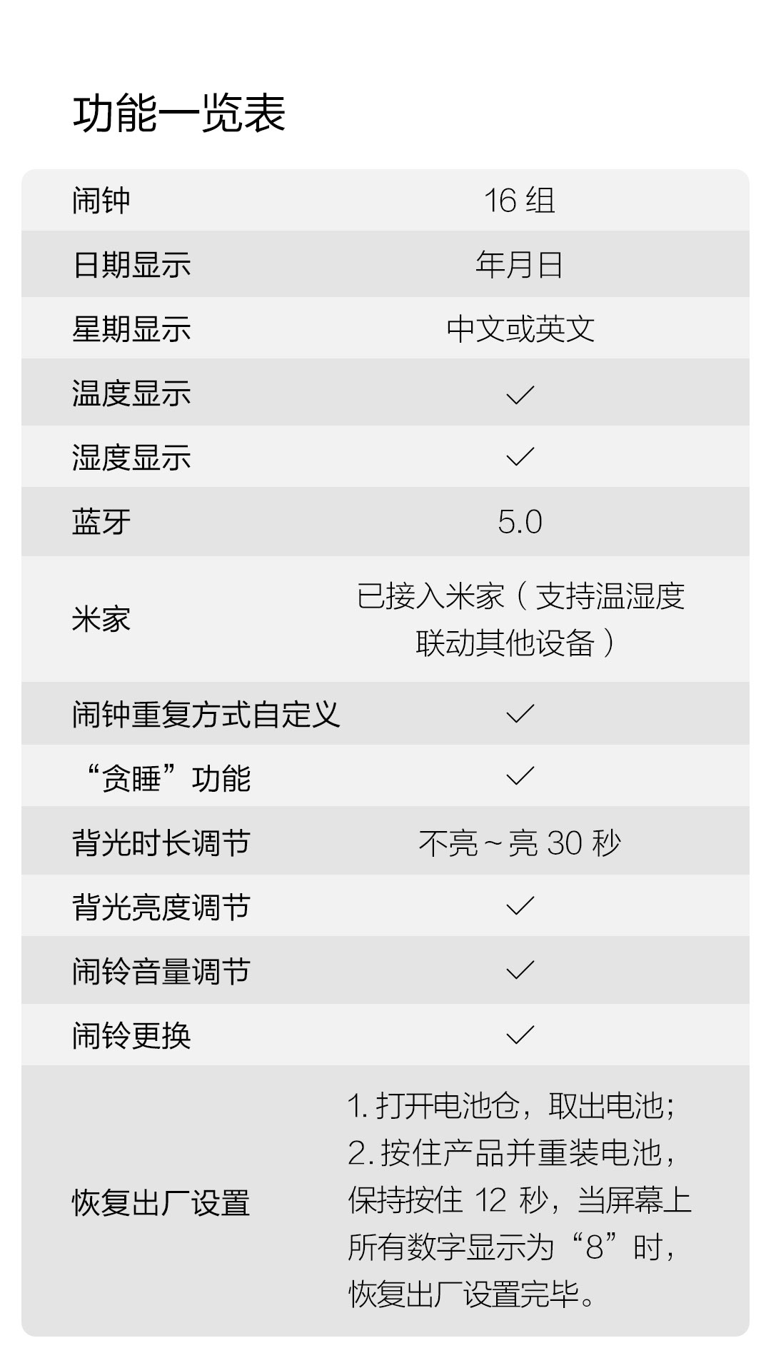 青萍（Qingping）蓝牙闹钟支持米家智能温湿度监测多功能背光床头桌面学生 森林绿