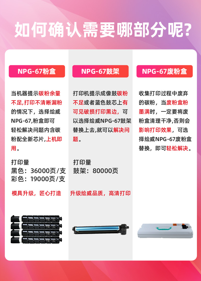绘威 NPG-67废粉盒 适用佳能C3020 C3025 C3120L C3125 C3320 C3520 C3525 C3720 C3725 C3730 1支装