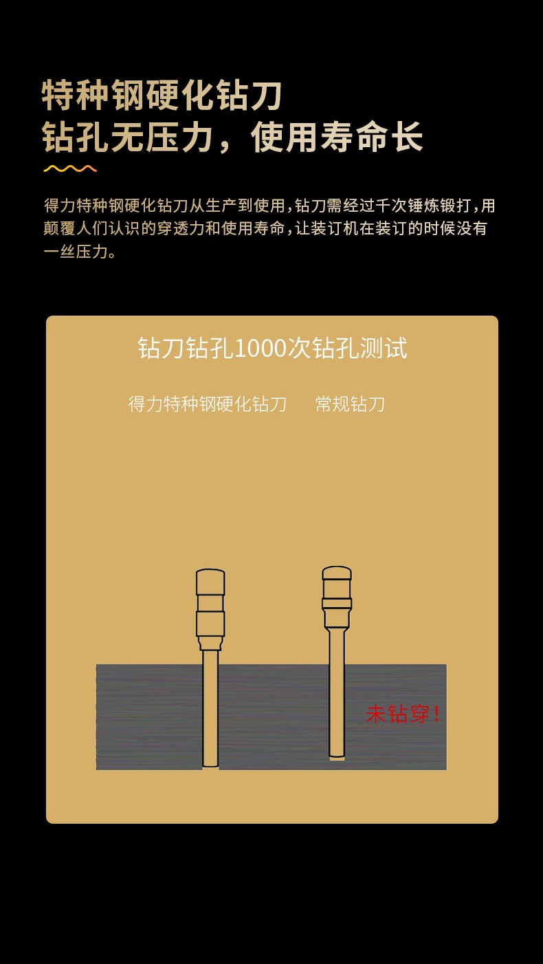 得力（deli）铆管 3858 全自动财务凭证装订机 档案打孔机 一键操作 配套铆管