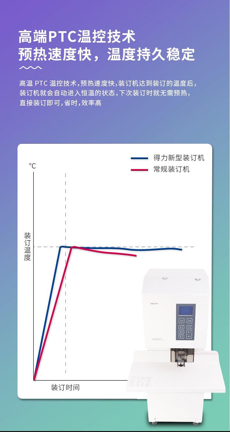 得力（deli）铆管 3858 全自动财务凭证装订机 档案打孔机 一键操作 配套铆管