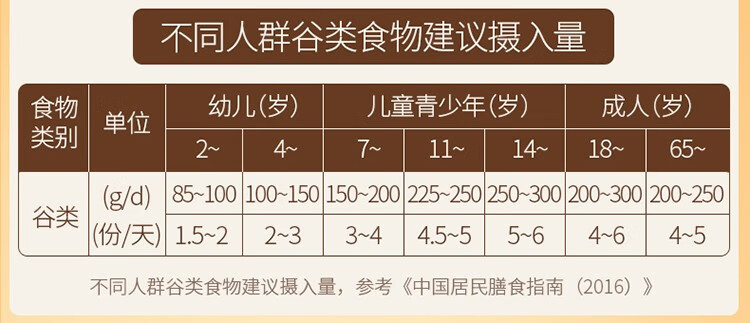 燕之坊混合水果燕麦片 早餐冲泡即食燕麦片速食代餐550g