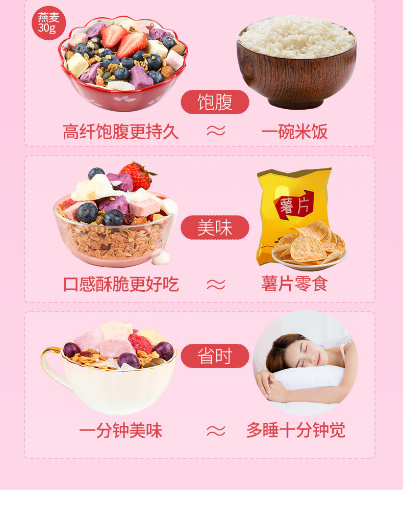 燕之坊酸奶果粒燕麦片早餐果粒燕麦片即食代餐400g
