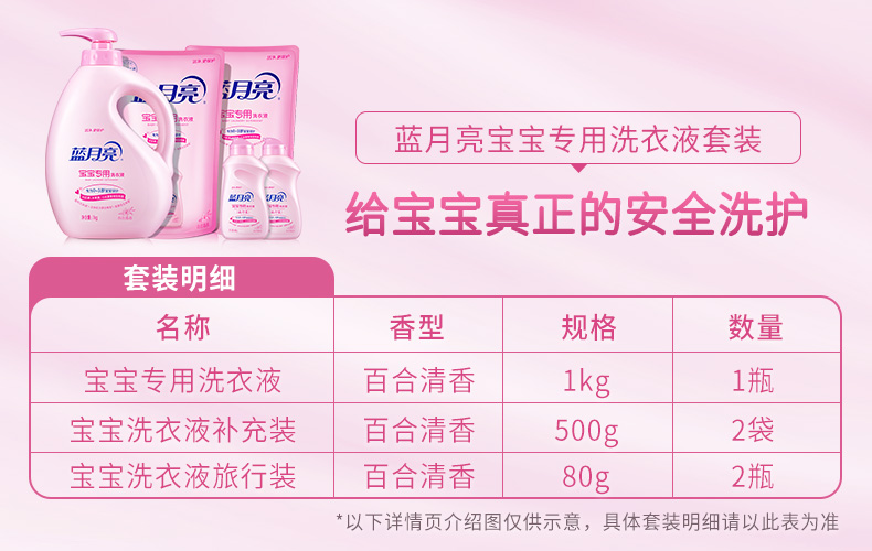 蓝月亮 宝宝儿童专用洗衣液5件套装 手洗瓶1kg*1+袋装500g*2+80g旅行装*2