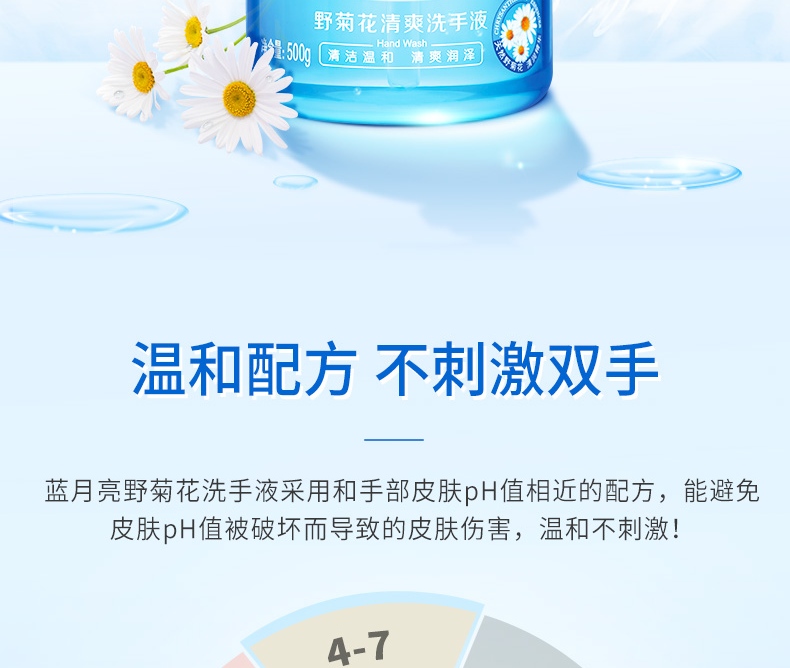 蓝月亮芦荟洗手液 抑菌洗手液500g*2+抑菌洗手液瓶补500g*2